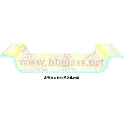 鋼化玻璃（恒?；瘜W(xué)鋼化玻璃）